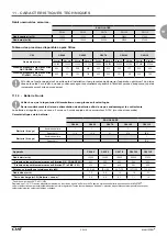 Предварительный просмотр 15 страницы CIAT MAGISTER CW 100 Instruction Manual