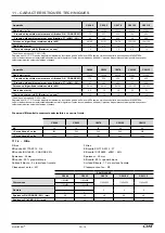 Предварительный просмотр 16 страницы CIAT MAGISTER CW 100 Instruction Manual