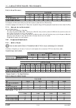 Предварительный просмотр 17 страницы CIAT MAGISTER CW 100 Instruction Manual