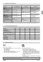 Предварительный просмотр 69 страницы CIAT MAGISTER CW 100 Instruction Manual