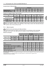 Предварительный просмотр 83 страницы CIAT MAGISTER CW 100 Instruction Manual