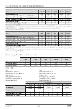 Предварительный просмотр 84 страницы CIAT MAGISTER CW 100 Instruction Manual