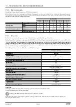 Предварительный просмотр 86 страницы CIAT MAGISTER CW 100 Instruction Manual