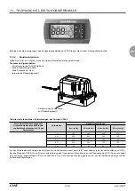 Предварительный просмотр 87 страницы CIAT MAGISTER CW 100 Instruction Manual