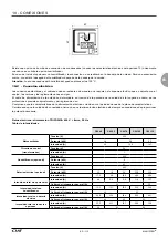 Предварительный просмотр 113 страницы CIAT MAGISTER CW 100 Instruction Manual