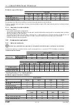 Предварительный просмотр 119 страницы CIAT MAGISTER CW 100 Instruction Manual