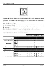 Preview for 11 page of CIAT MAGISTER Series Instruction Manual