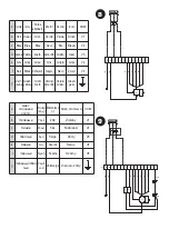 Preview for 9 page of CIAT Major CH Manual