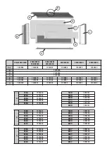 Preview for 15 page of CIAT Major CH Manual