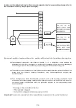 Preview for 32 page of CIAT Major CH Manual