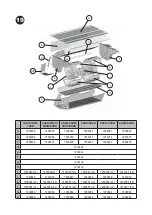 Preview for 14 page of CIAT MAJOR LINE Instruction Manual