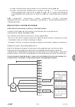 Preview for 87 page of CIAT MAJOR LINE Instruction Manual