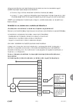 Preview for 109 page of CIAT MAJOR LINE Instruction Manual