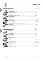 Preview for 6 page of CIAT Melody 2 Installation Manual