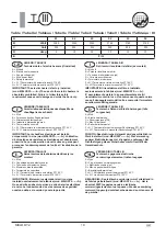 Preview for 18 page of CIAT Melody 2 Installation Manual