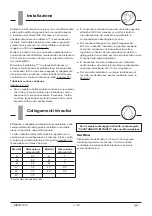 Preview for 32 page of CIAT Melody 2 Installation Manual