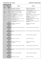 Предварительный просмотр 8 страницы CIAT microciat MRS2.2A Installation, Operation, Commissioning, Maintenance