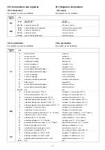 Предварительный просмотр 26 страницы CIAT microciat MRS2.2A Installation, Operation, Commissioning, Maintenance