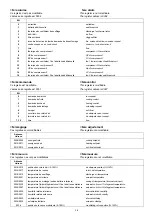 Предварительный просмотр 27 страницы CIAT microciat MRS2.2A Installation, Operation, Commissioning, Maintenance