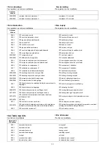 Предварительный просмотр 28 страницы CIAT microciat MRS2.2A Installation, Operation, Commissioning, Maintenance