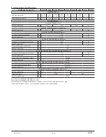 Предварительный просмотр 10 страницы CIAT POWERCIAT2 LX Instruction Manual