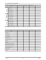 Предварительный просмотр 38 страницы CIAT POWERCIAT2 LX Instruction Manual