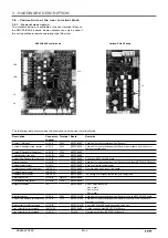 Предварительный просмотр 6 страницы CIAT PRO-DIALOG+ Instruction Manual