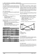 Предварительный просмотр 21 страницы CIAT PRO-DIALOG+ Instruction Manual