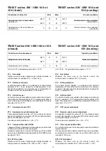 Предварительный просмотр 16 страницы CIAT twist ISW 100 Manual