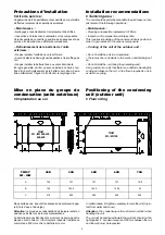 Preview for 6 page of CIAT Twist ISW 30B User Brochure