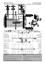 Preview for 11 page of CIAT Twist ISW 30B User Brochure