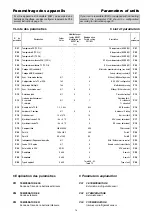 Preview for 14 page of CIAT Twist ISW 30B User Brochure