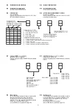 Preview for 15 page of CIAT Twist ISW 30B User Brochure