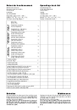 Preview for 22 page of CIAT Twist ISW 30B User Brochure