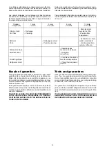 Preview for 23 page of CIAT Twist ISW 30B User Brochure