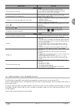 Preview for 13 page of CIAT V300 Manual