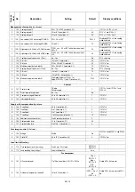 Preview for 15 page of CIAT XtraConnect 2 Installation, Operation, Commissioning, Maintenance