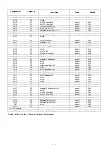 Preview for 62 page of CIAT XtraConnect 2 Installation, Operation, Commissioning, Maintenance