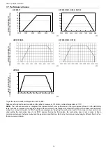 Preview for 14 page of CIB UNIGAS HR1025 Manual