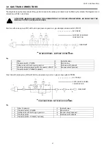 Preview for 21 page of CIB UNIGAS HR1025 Manual