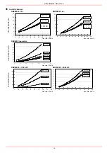 Preview for 16 page of CIB UNIGAS IDEA 
NG280 Manual Of Installation - Use - Maintenance