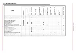 Preview for 31 page of CIB UNIGAS Low NOx Series Manual Of Installation - Use - Maintenance