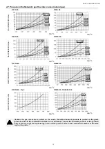 Preview for 13 page of CIB UNIGAS R512A L Series Manual Of Installation - Use - Maintenance