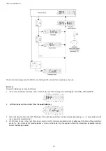 Preview for 30 page of CIB UNIGAS R512A L Series Manual Of Installation - Use - Maintenance