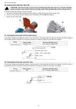 Preview for 40 page of CIB UNIGAS R512A L Series Manual Of Installation - Use - Maintenance