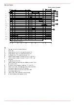 Preview for 41 page of CIB UNIGAS TN 1030 Manual Of Installation - Use - Maintenance