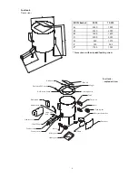 Preview for 6 page of Cichewicz Futura Bio 100 Installation, Operation And Maintenance Instructions