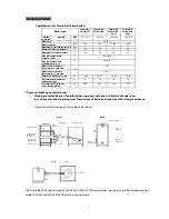 Preview for 7 page of Cichewicz Futura Bio 100 Installation, Operation And Maintenance Instructions