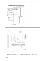 Предварительный просмотр 8 страницы Cichewicz MOC 20 Manual