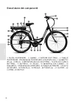 Preview for 10 page of Cicli Esperia E200D BRETAGNE User Manual